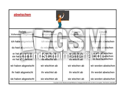 abwischen-K.pdf